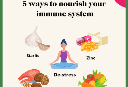View 5 easy ways to nourish your immune system Illustration showing five small different ways to nourish your immune system as highlighted in article