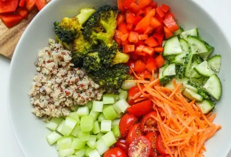 View Different types of fibre: forget ‘insoluble’ vs ‘soluble! A bowl showing quinoa, roasted brocolli, chopped red pepper, chopped cucumber, grated carrot, fresh tomatoes and chopped celery
