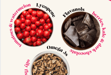 View Foods for glowing skin backed by research Illustration reading 'Three foods for glowing skin backed by research'